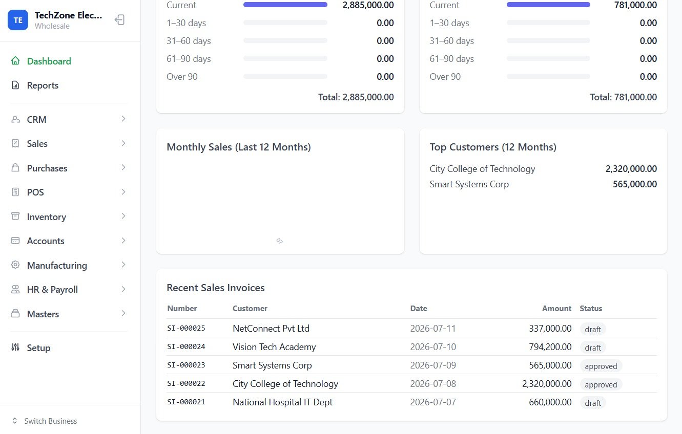 Evotrade Accounting dashboard with A/R and A/P aging and recent sales invoices